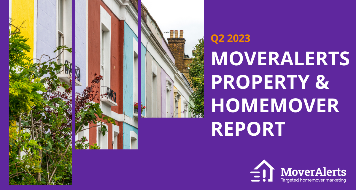 MOVERALERTS PROPERTY & HOMEMOVER REPORT