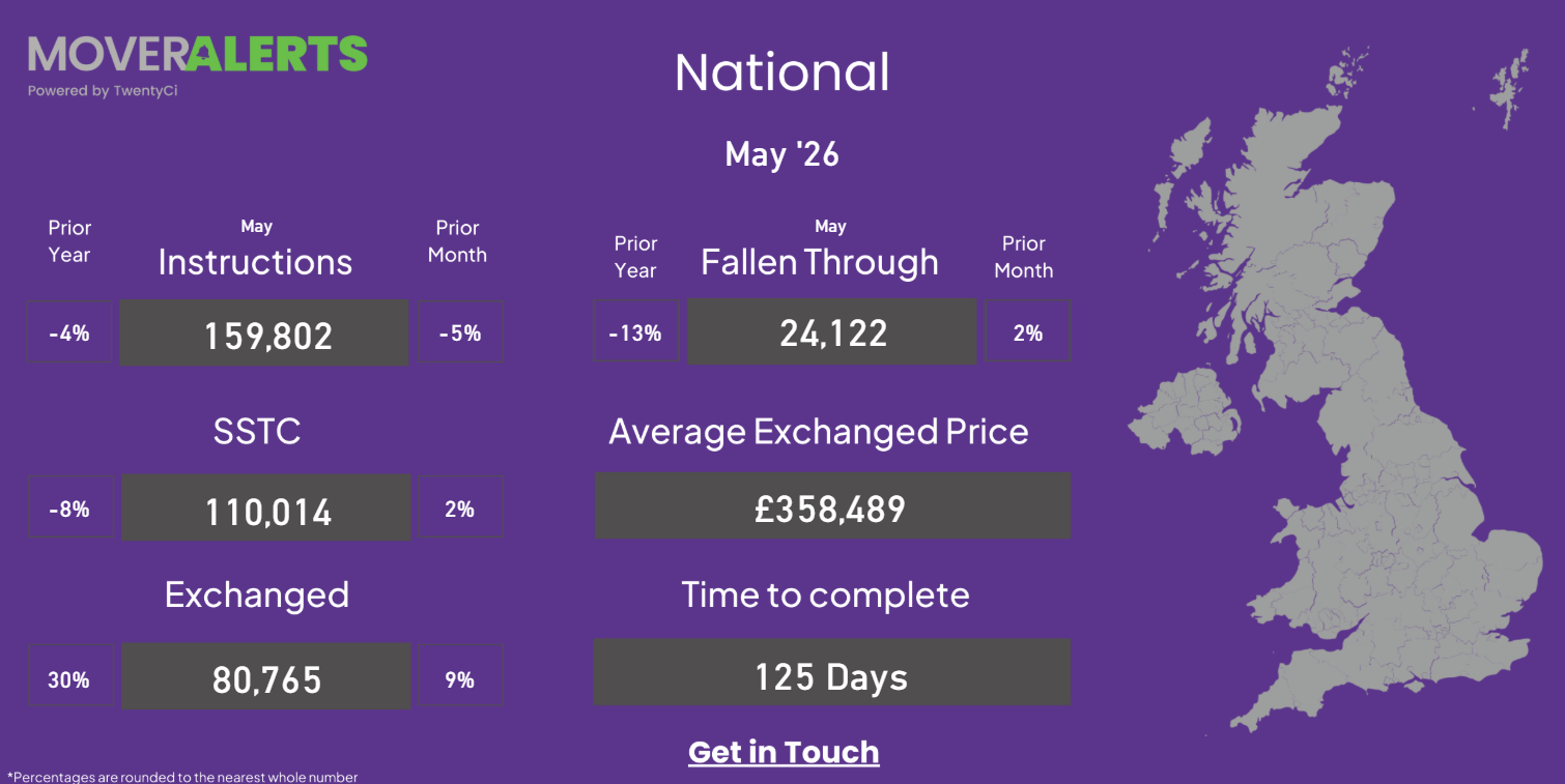 ma-may-26-regional-report-national